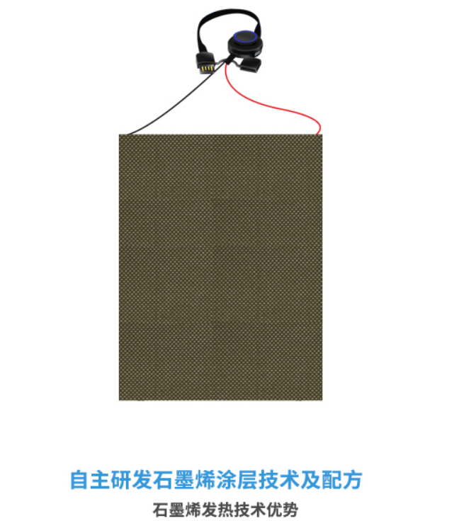 石墨烯電熱膜地暖安裝 歸壹新能源技術(shù)（東莞）